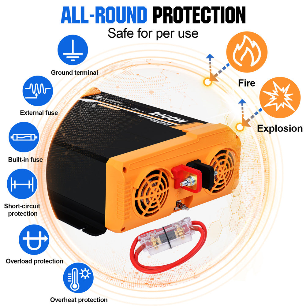 ECO-WORTHY 2000W Pure Sine Wave Solar Inverter, 12V DC to 120V AC Converter  for Home,RV,Truck.Built-in Dual 18W USB Port, 2 x AC Outlets, 1 x Hardwire