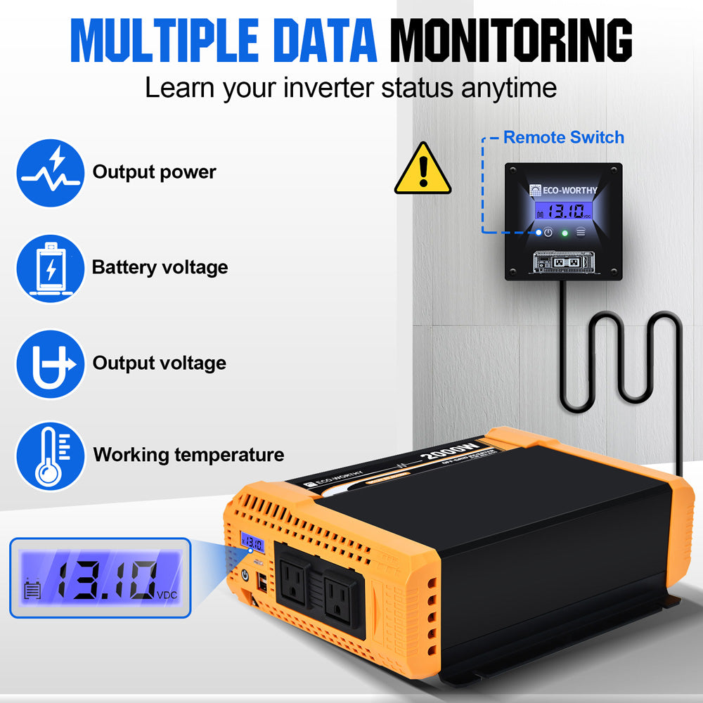 ecoworthy_12V_2000W_power_inverter_pure_sine_wave1407