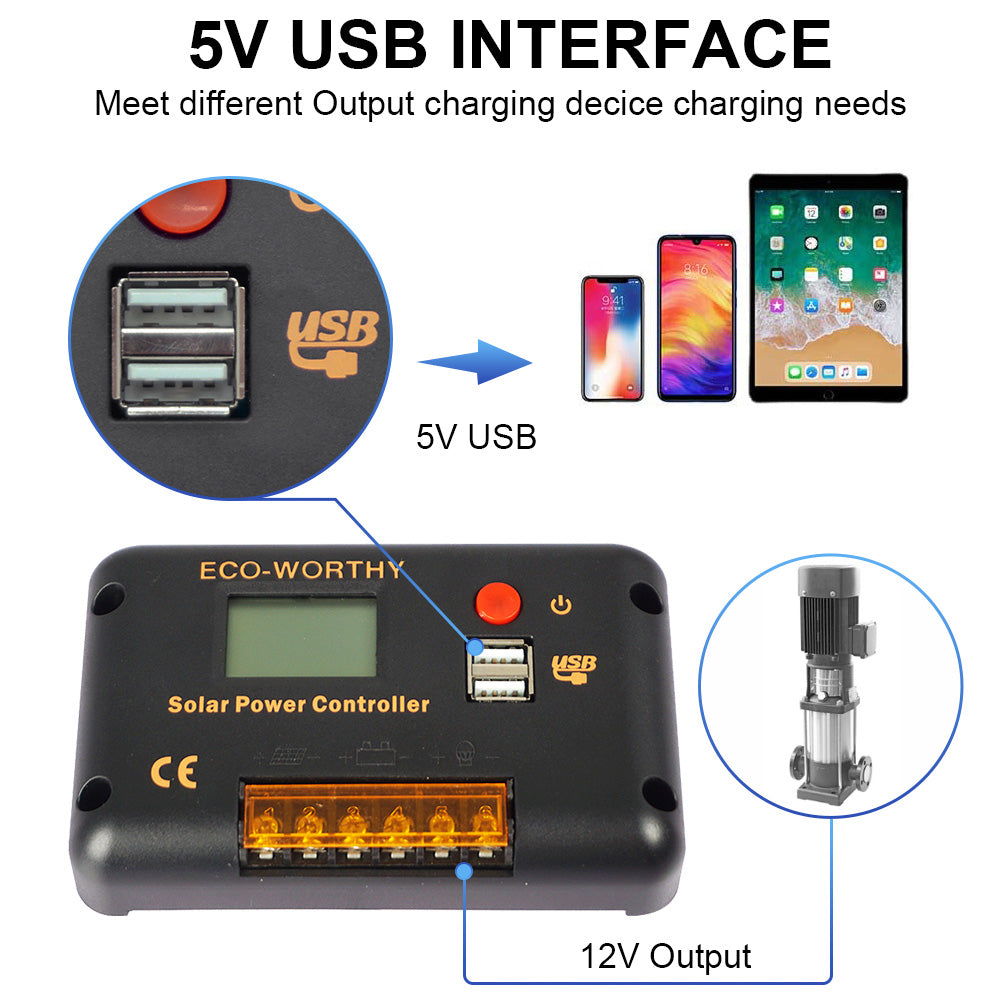 ecoworthy_12V_24V_30A_solar_charge_controller_PWM1003