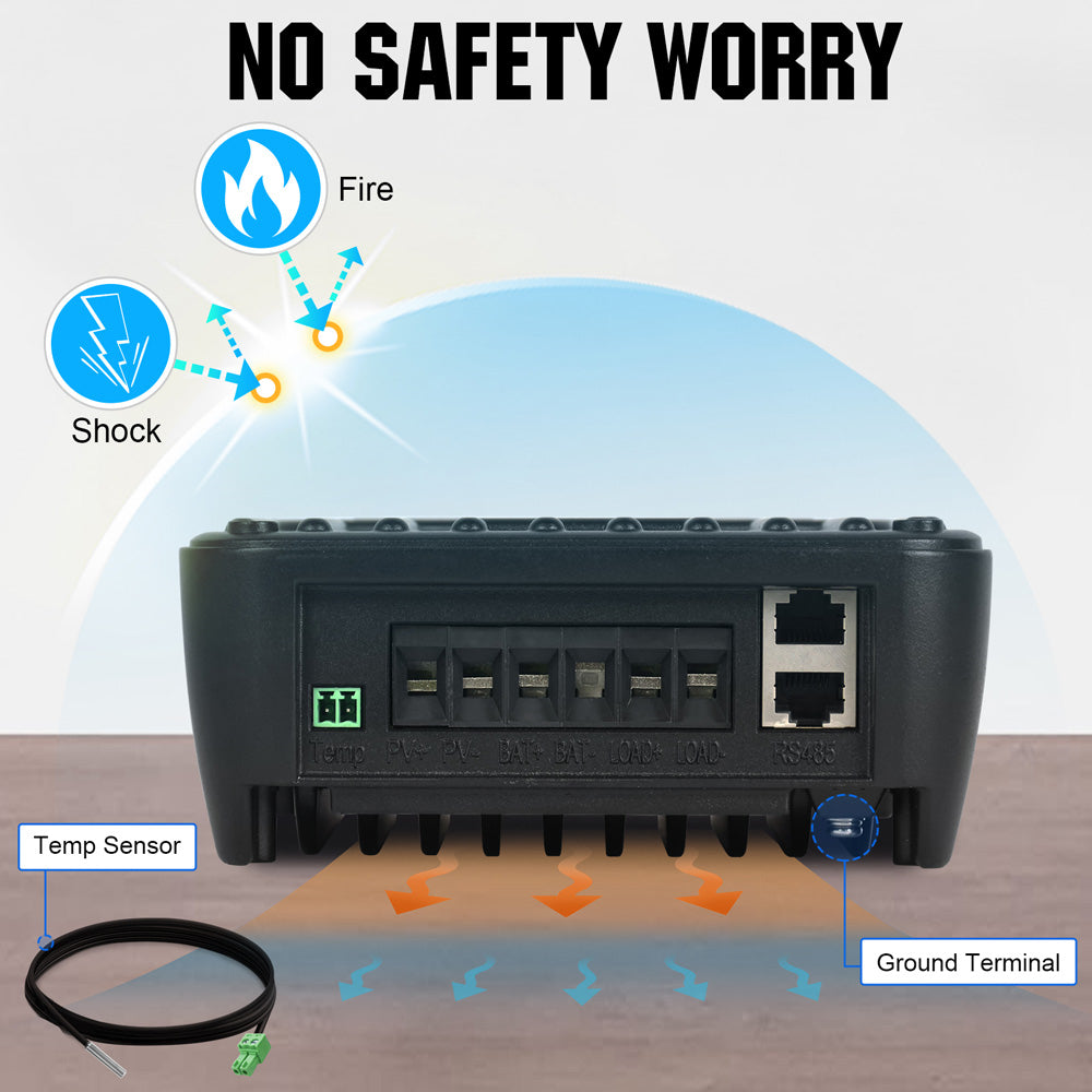 ecoworthy_12V_24V_40A_solar_charge_controller_MPPT1107