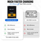 ecoworthy_12V_24V_60A_solar_charge_controller_4