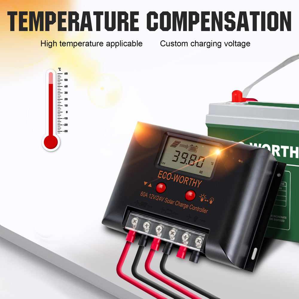 ecoworthy_12V_24V_60A_solar_charge_controller_PWM1103