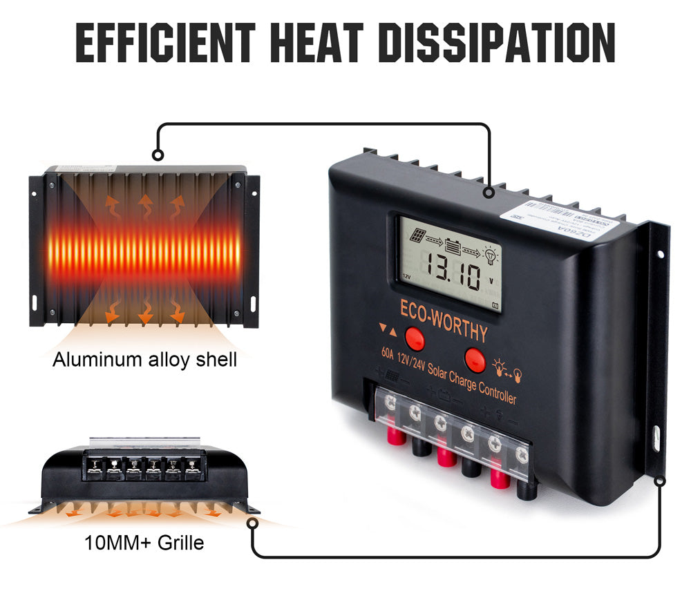 ecoworthy_12V_24V_60A_solar_charge_controller_PWM1106