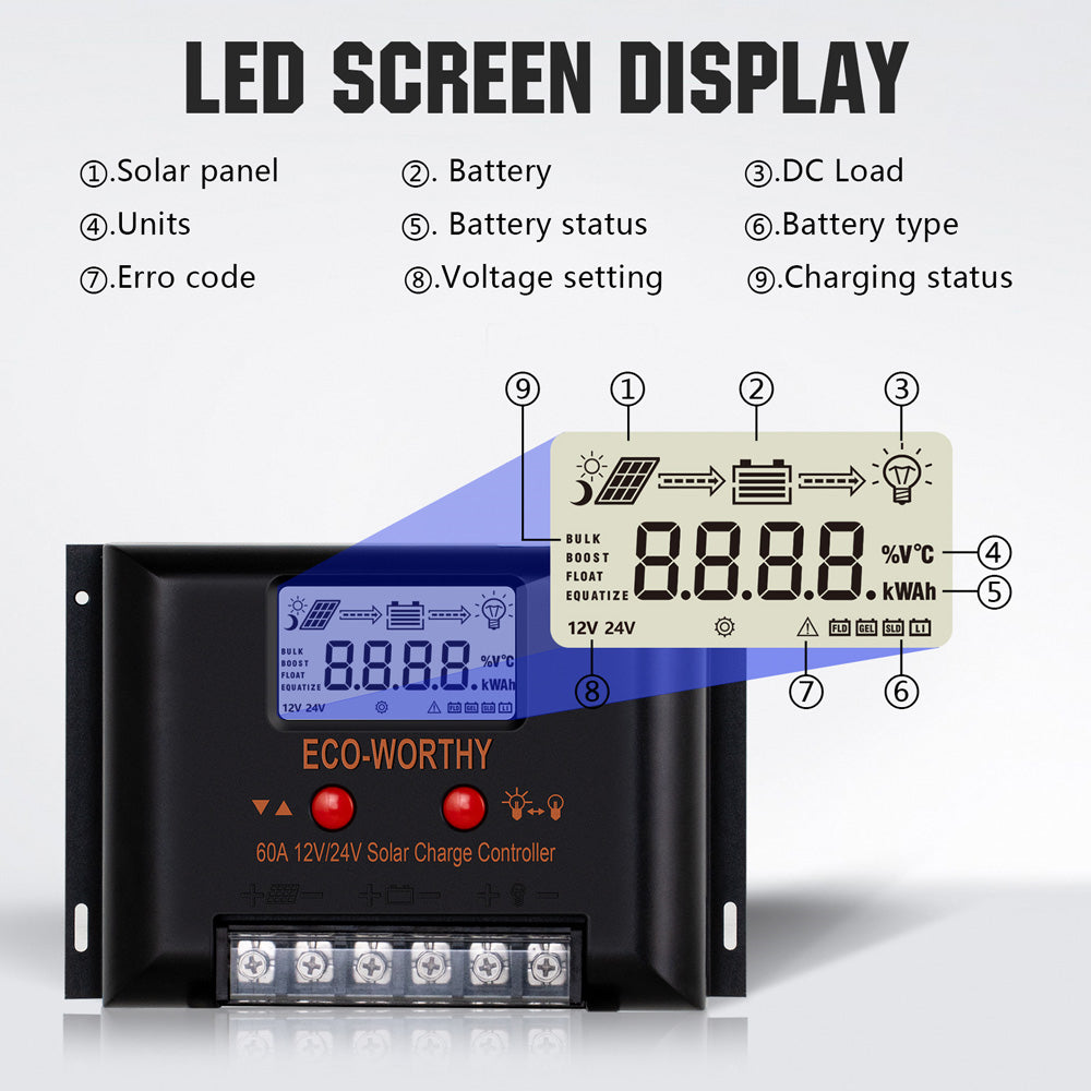 ecoworthy_12V_24V_60A_solar_charge_controller_PWM1107