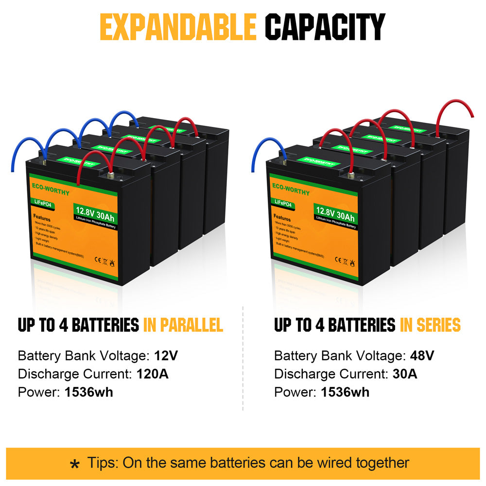 ecoworthy_12V_30Ah_lithium_battery_4