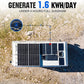 ecoworthy_12V_400W_solar_panel_kit_4