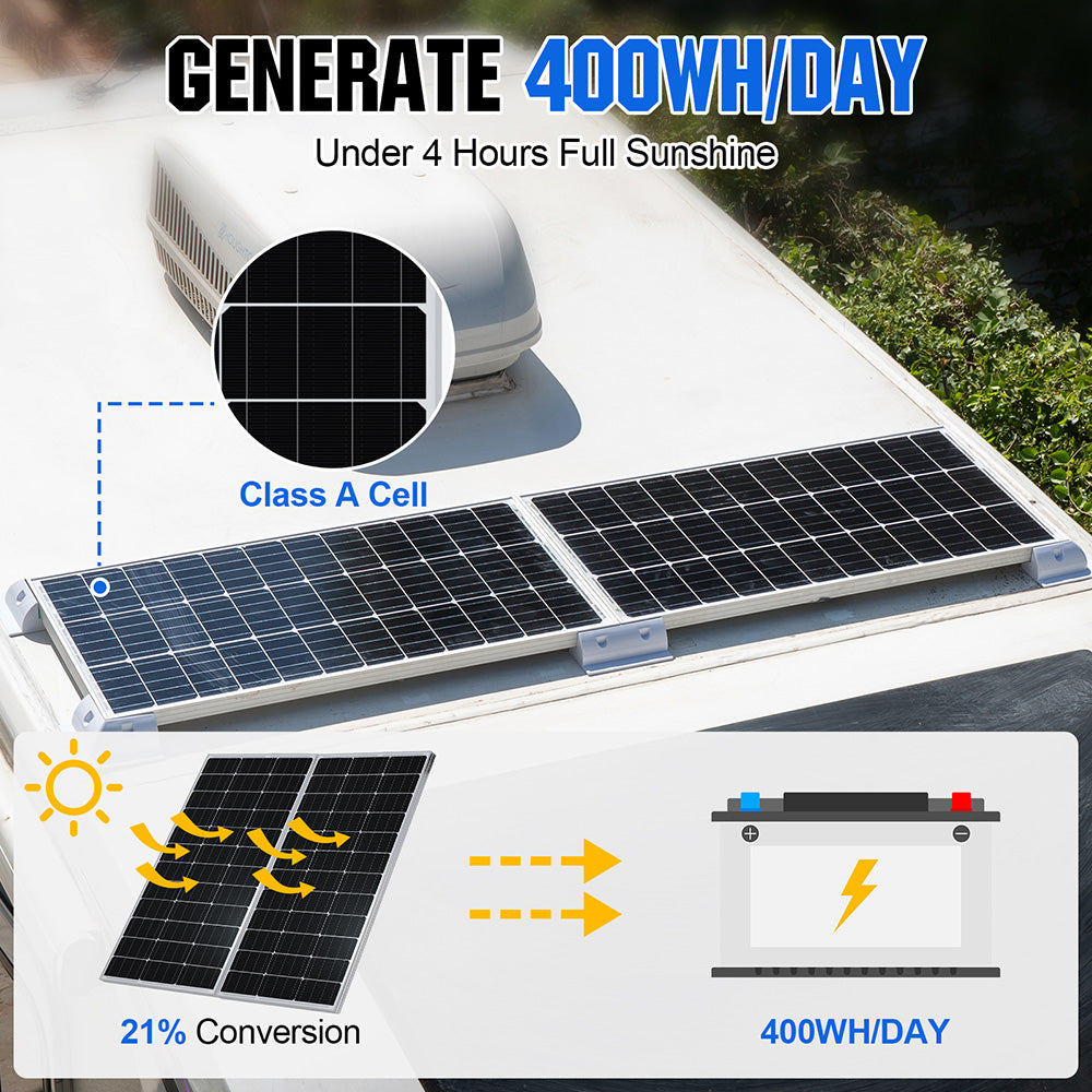 ECO-WORTHY 100W 200W 400W 1000W Watt Monocrystalline Solar Panel PV 12V  Home RV