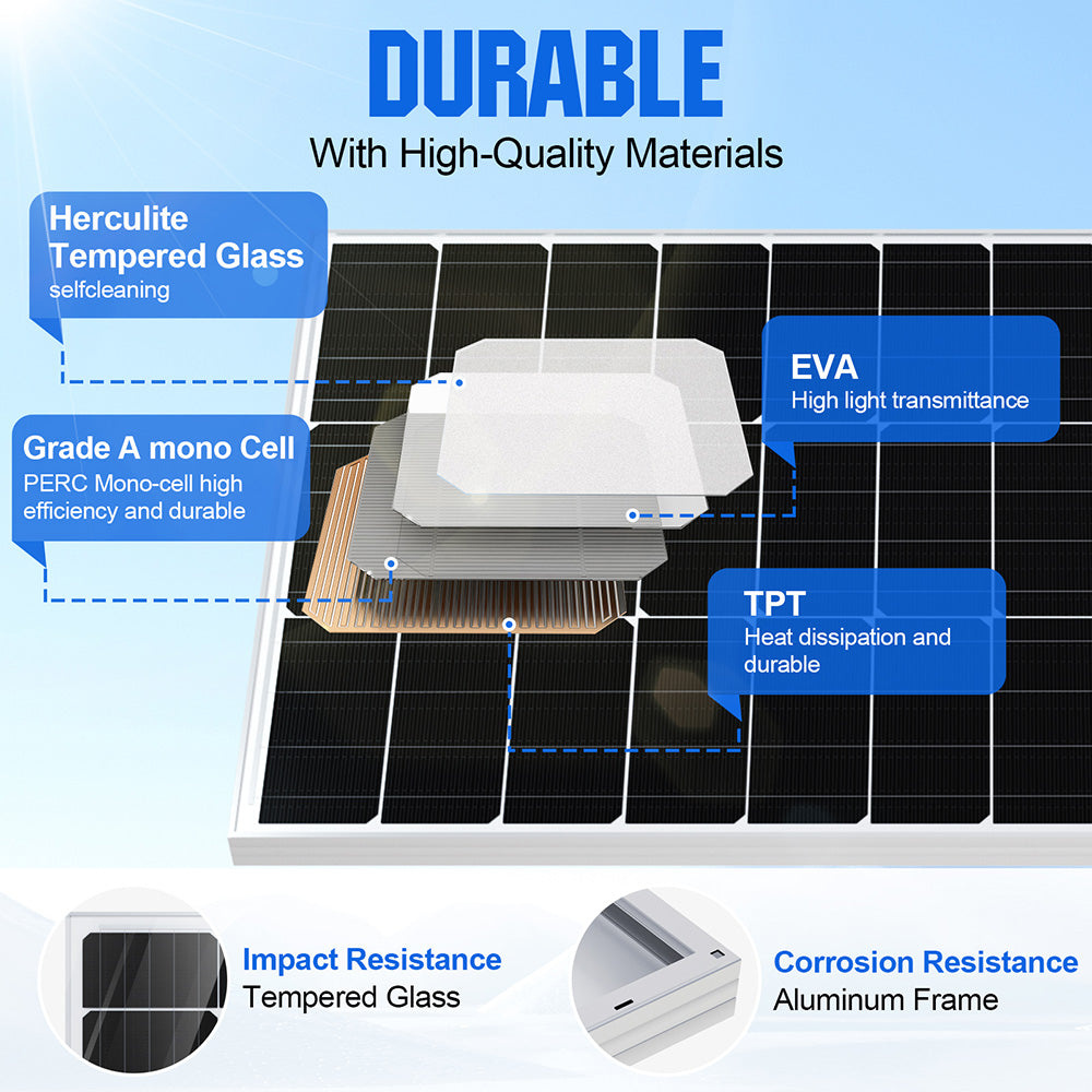 ECO-WORTHY Panel Solar Portatil 100W 12V Plegable Placa Solar Portatil con  Soporte Ajustable, para Estación de Energía, Camping, RV, Caravana, Jardín  : : Industria, empresas y ciencia