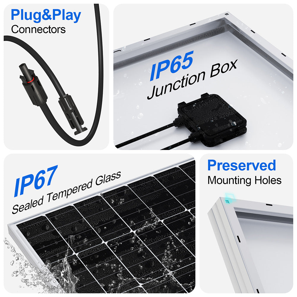 ECO-WORTHY 100 Watt 12 Volt Solar Panel Kit for RV Battery Boat Trailer  Cabin Garden Shed Home: 100W Solar Panel+30A PWM Charge Controller+ Tray  Cable