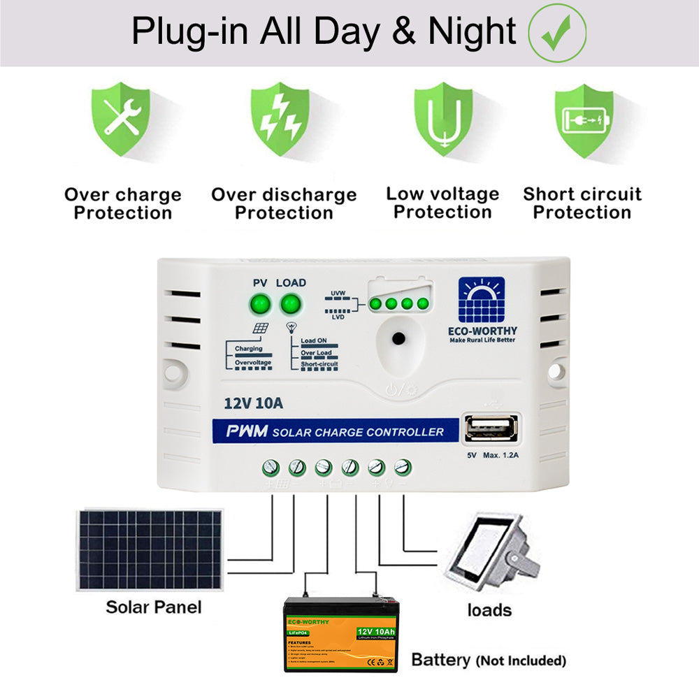 Solar Panel Controller, Eco-worthy Controller, Power Charging Pack