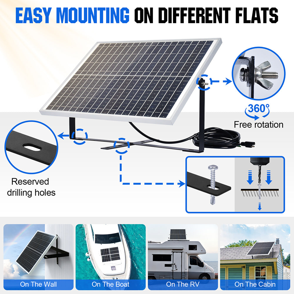 25W 12V Monocrystalline Solar Panel Trickle Charger Kit | ECO-WORTHY