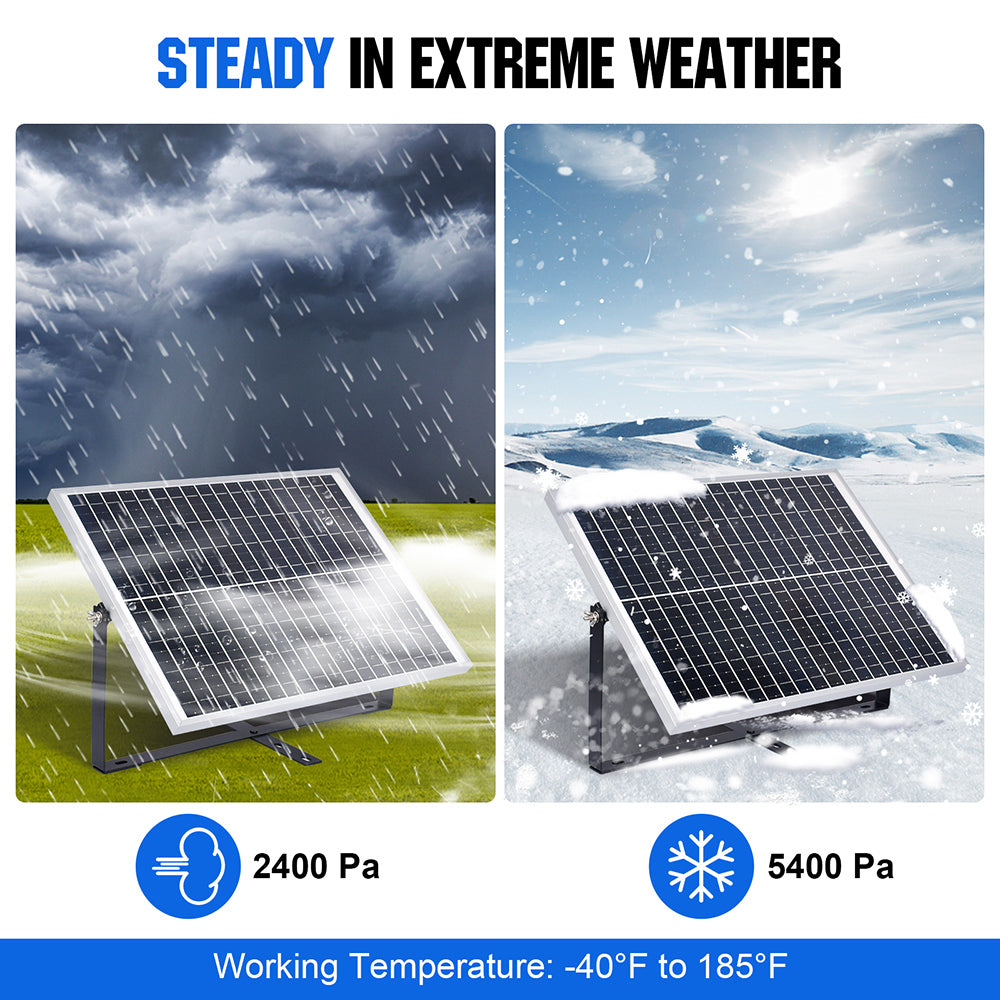 ecoworthy_12v_25w_solar_panel_kit_07