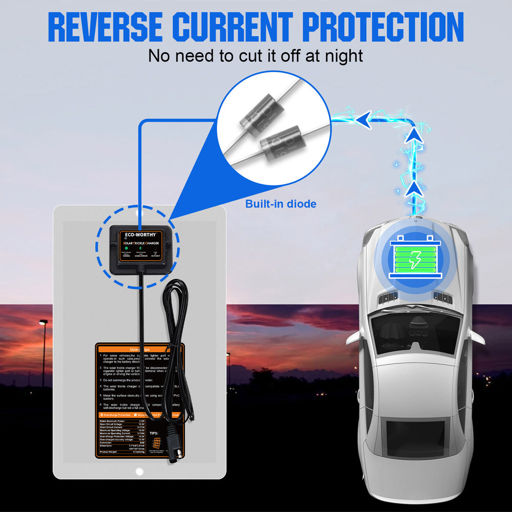 ecoworthy_12v_solar_trickle_charger_02