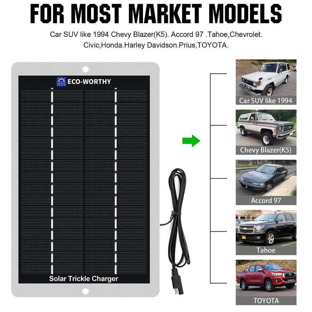 ecoworthy_12v_solar_trickle_charger_03