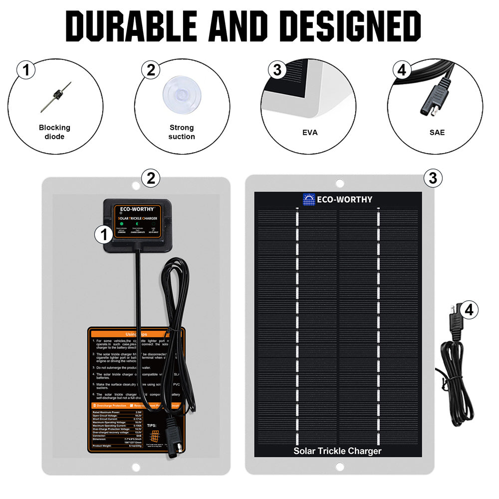 2.5W 12V Solar Battery Maintainer for Car & Marine