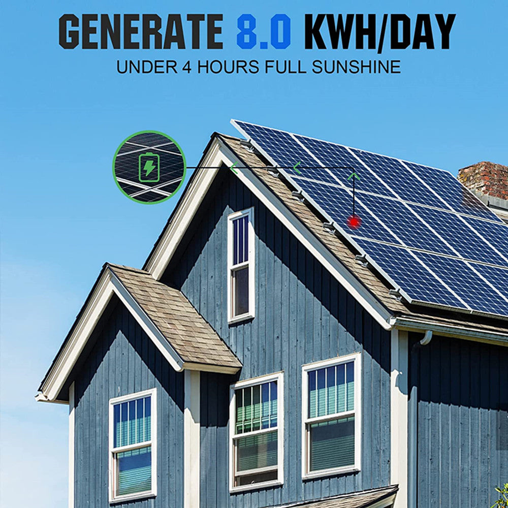 ecoworthy_1950W_solar_panel_kit_3