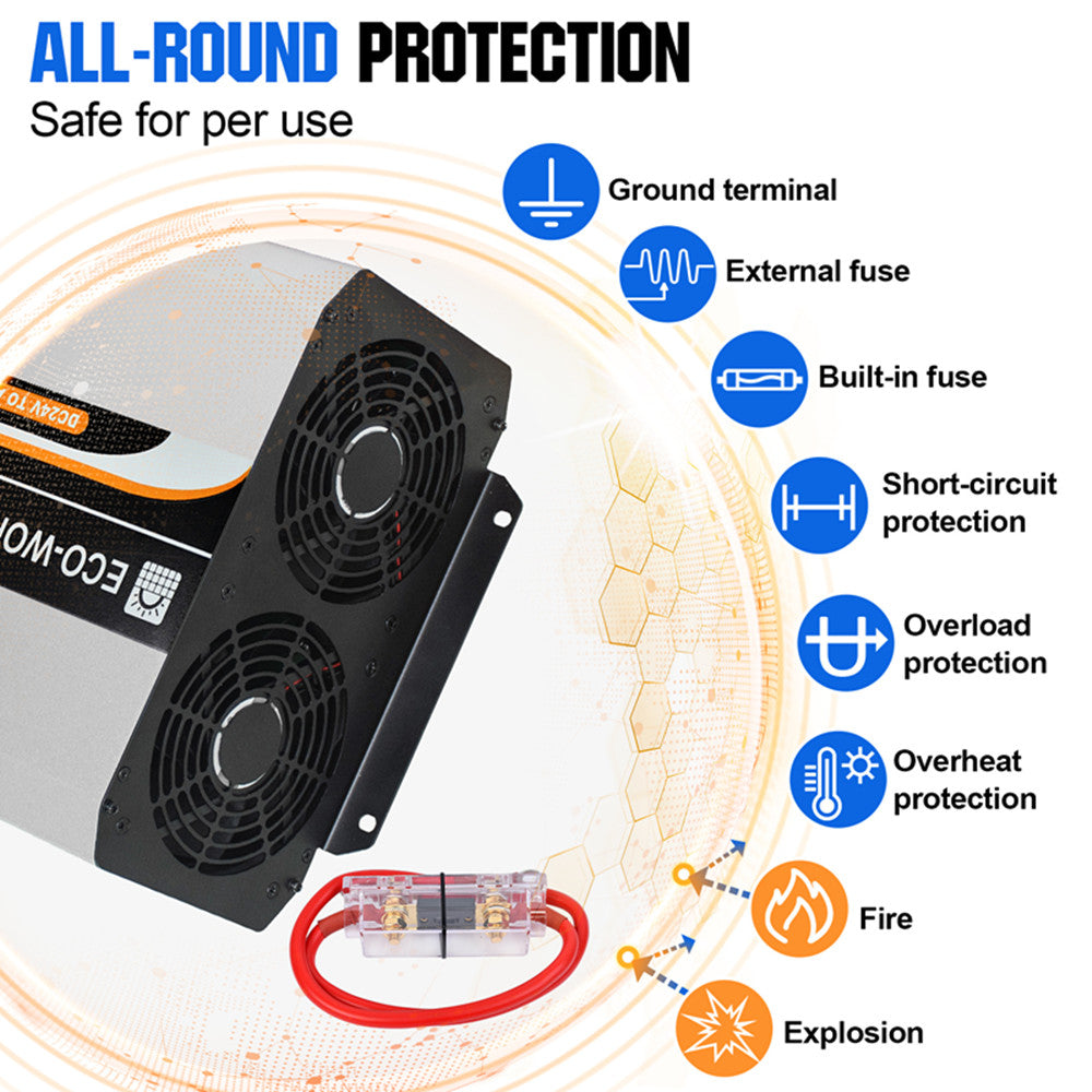 ecoworthy_24V_3000W_power_inverter_pure_sine_wave_2