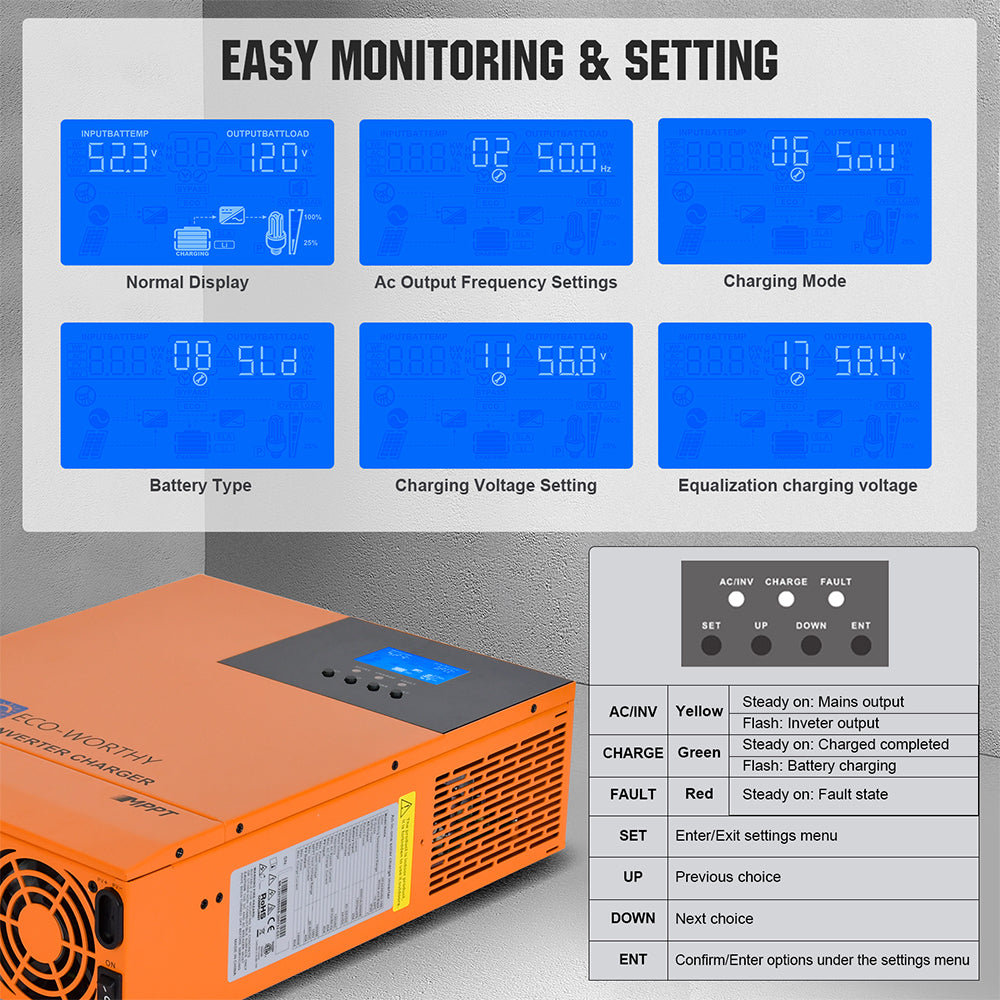 ecoworthy_24V_3000W_solar_inverter_charger_6