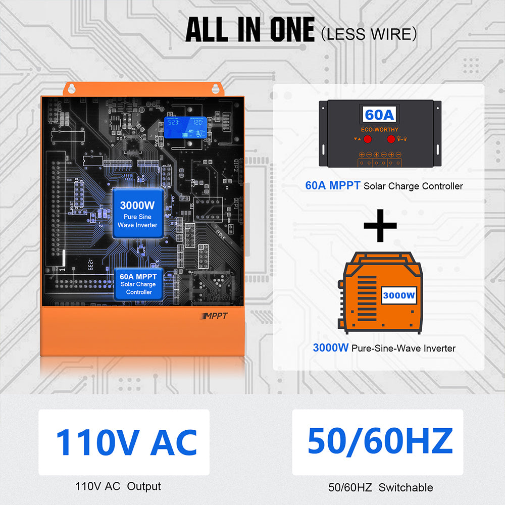 ECO-WORTHY All-in-one Solar Hybrid Charger Inverter Built in 3000W 24V Pure  Sine Wave Power Inverter and 60A MPPT Solar Controller for Camper, Home