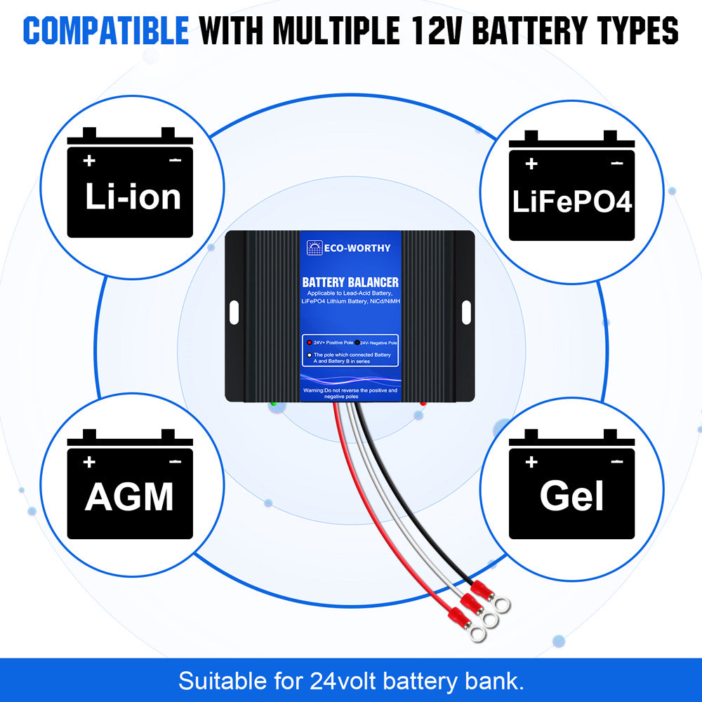 Battery Equalizer Solar System Charge Battery Balancer Suitable For 12V 24V  36V 48V Lead Acid/GEL/Lithium/LiFePO4 Battery