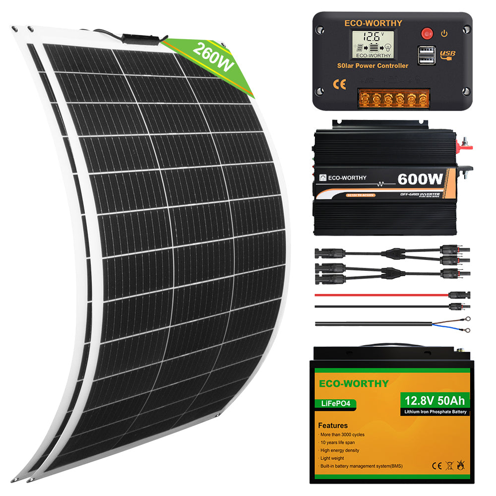 Kit Solar Autoconsumo 1250w
