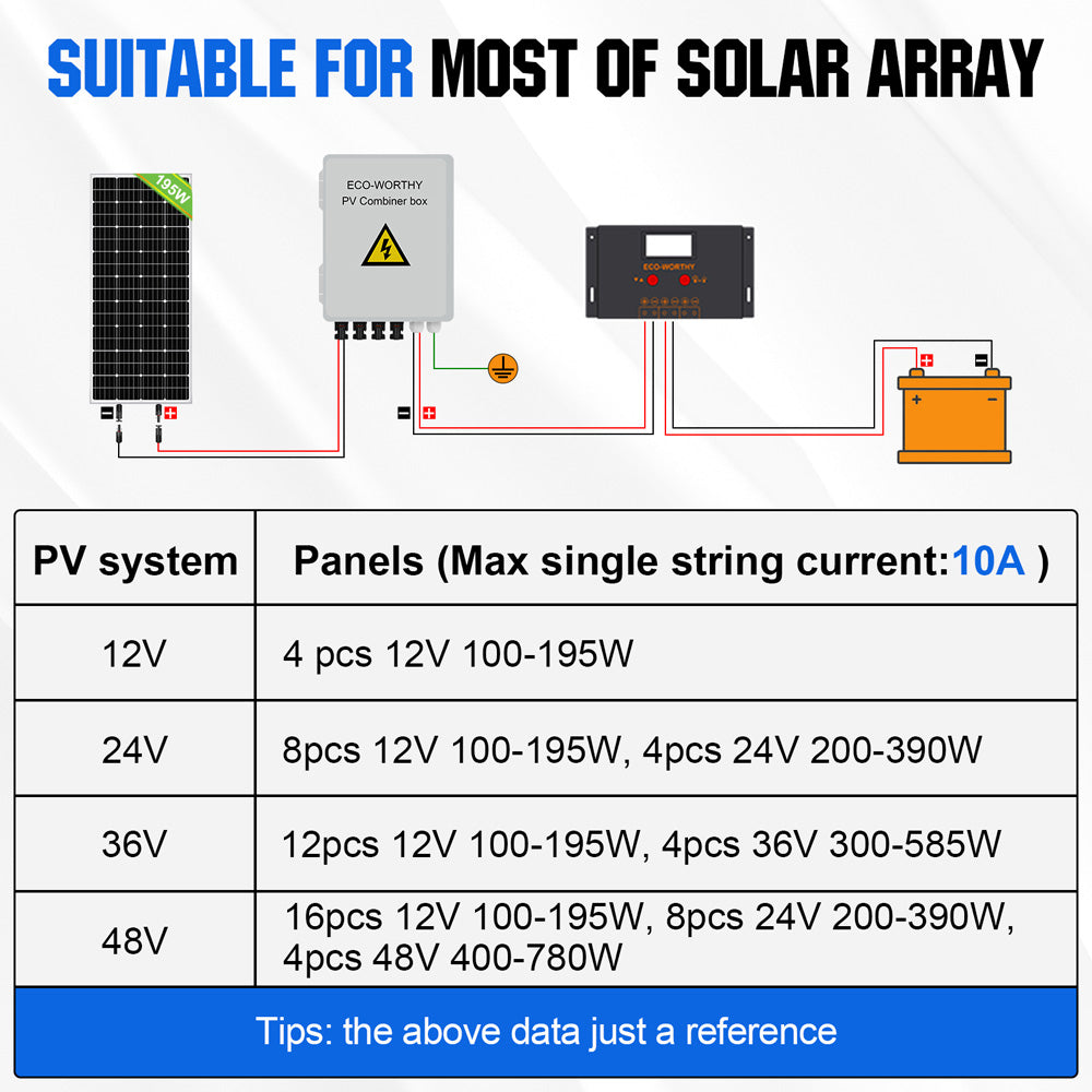 Solar Parallel String Combiners Solar Panel Combiner Schematic DC 500V Solar PV Combiner Box 2 Strings