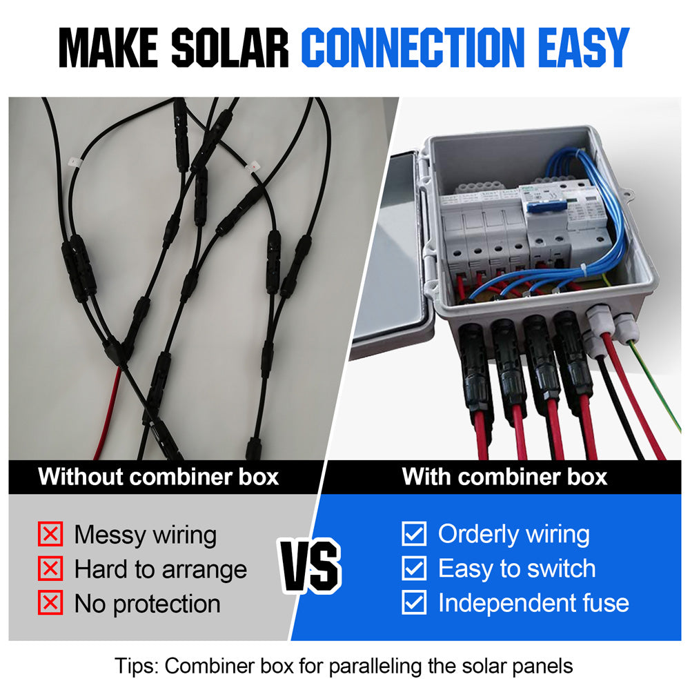 Blank Panel Box Wiring Diagram