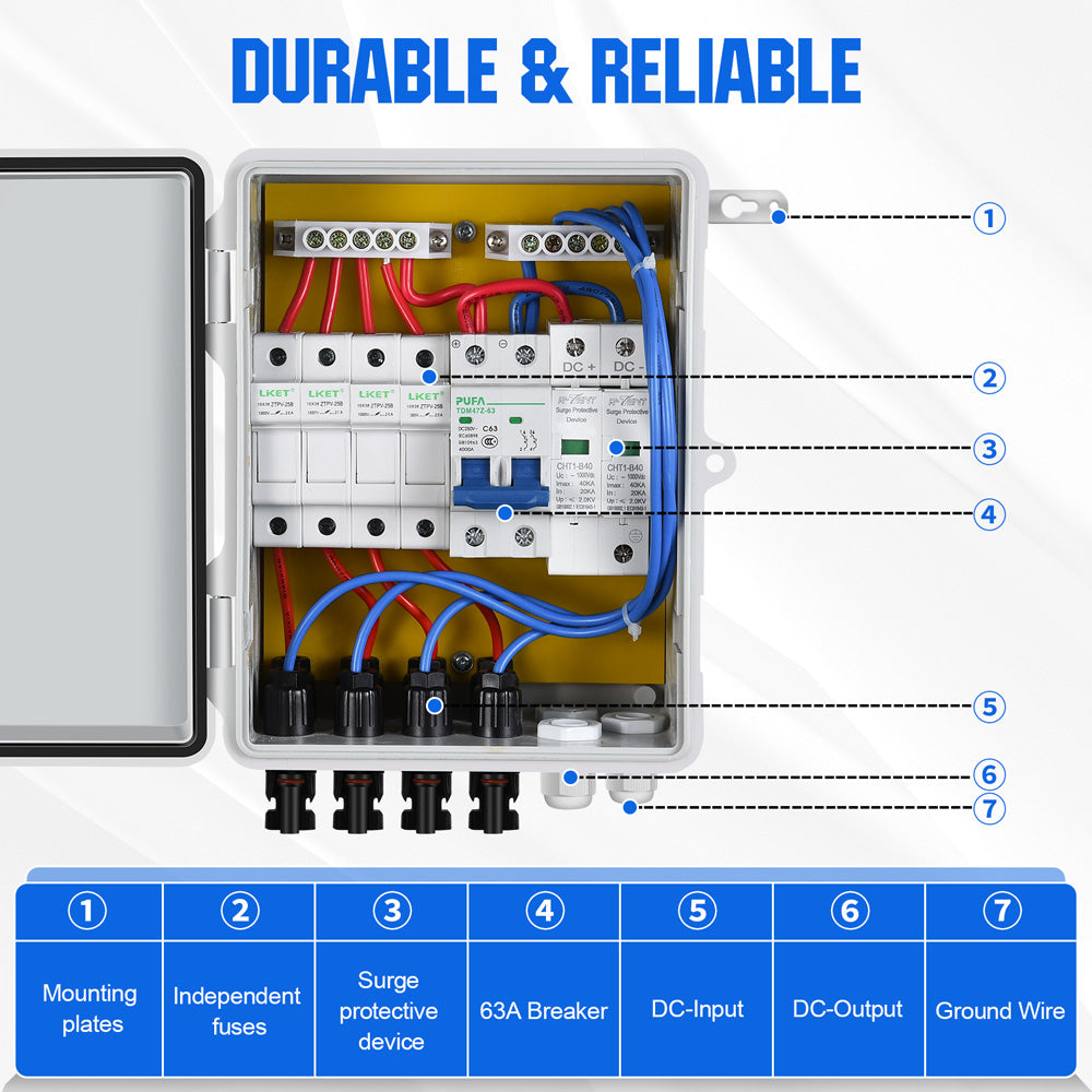 ECO-WORTHY 4 String PV Combiner Box