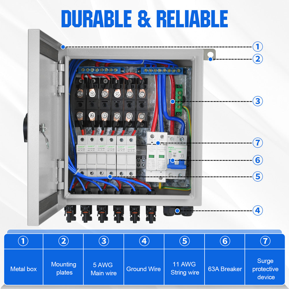 6 Box Incon System Solar System In A Box