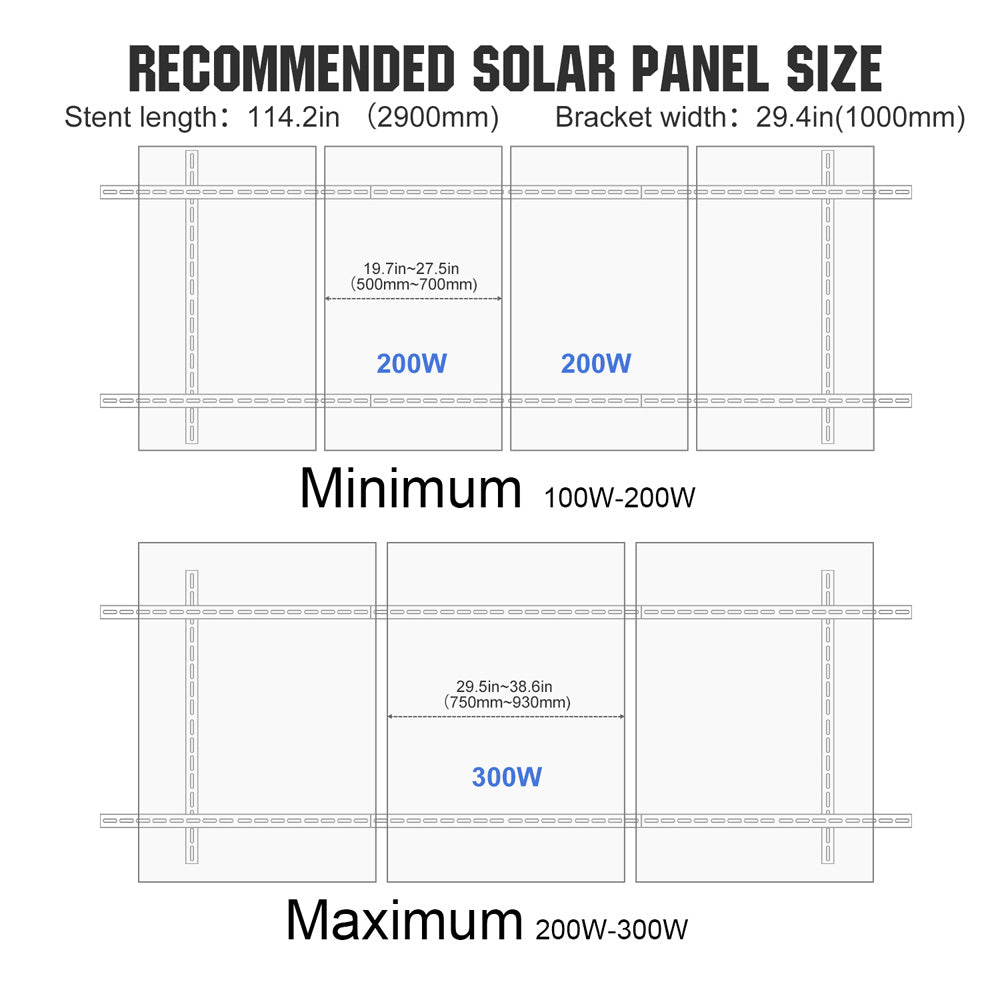 ecoworthy_Solar_Panel_Mounting_Brackets_kit_ground7